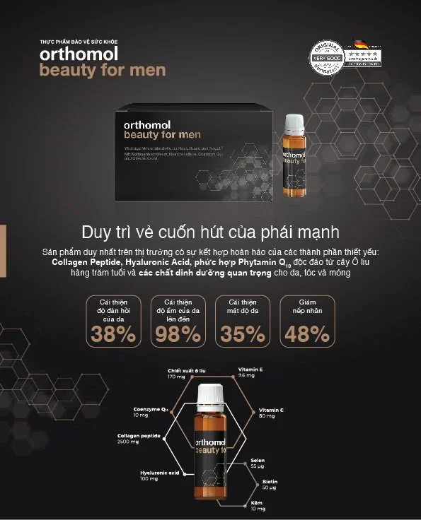 Hiệu quả của sản phẩm Orthomol Beauty for men theo nghiên cứu của Dermatest